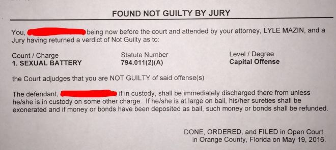Found Not Guilty By Jury